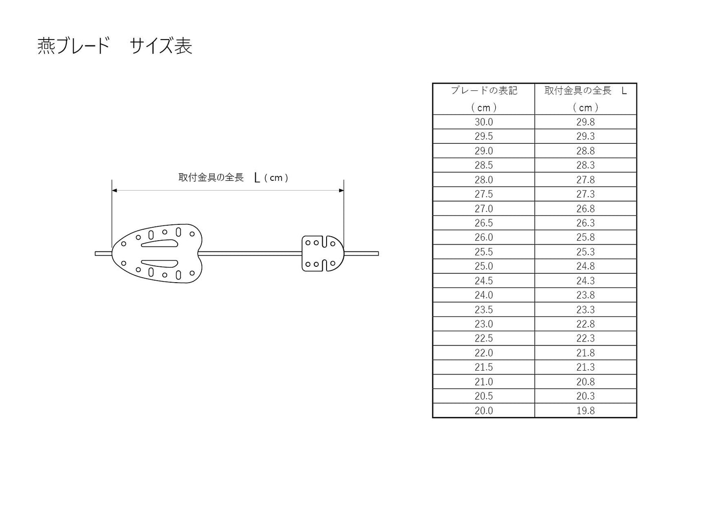 Tsubame Blade Stream:Ø2