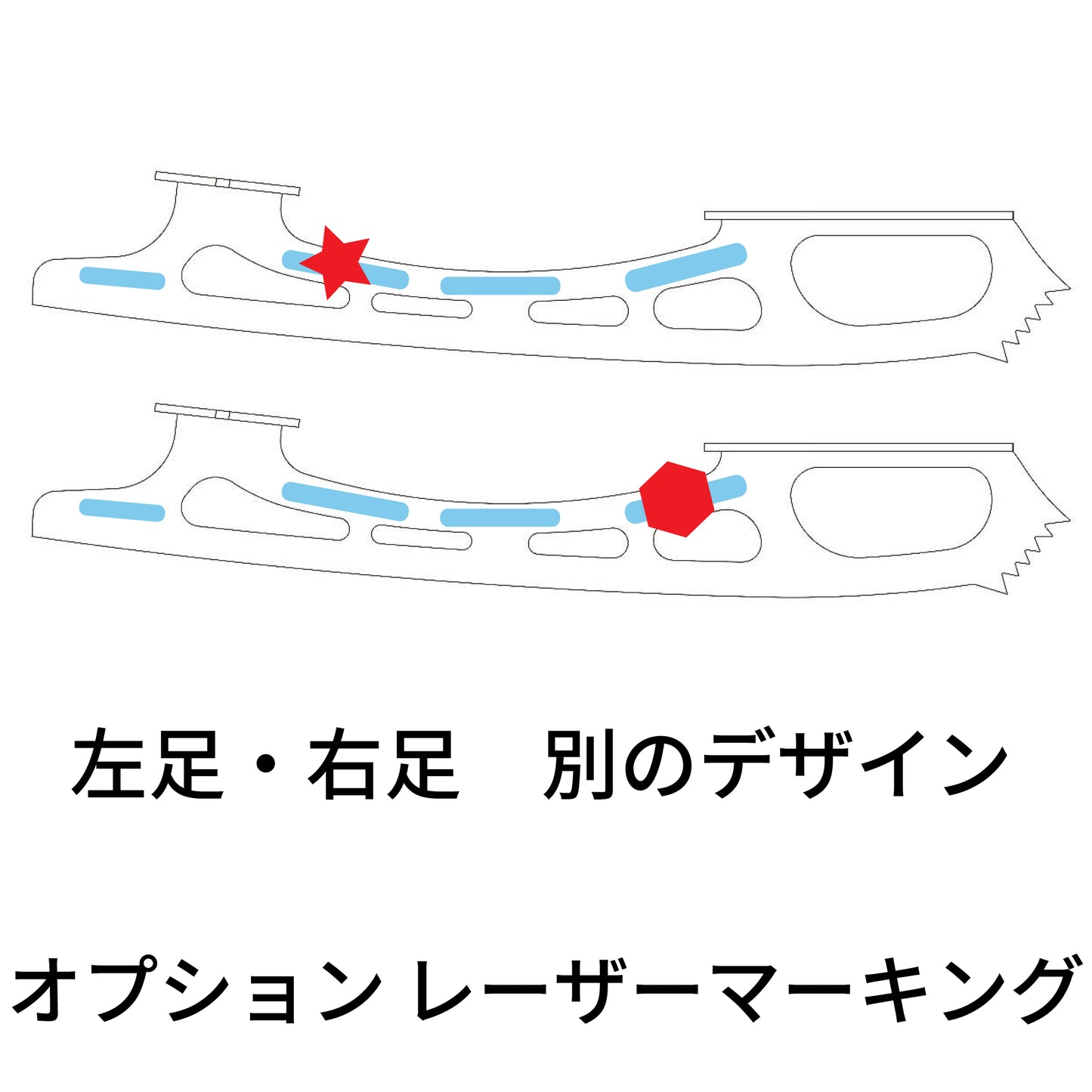 【オプション】オプションレーザーマーク