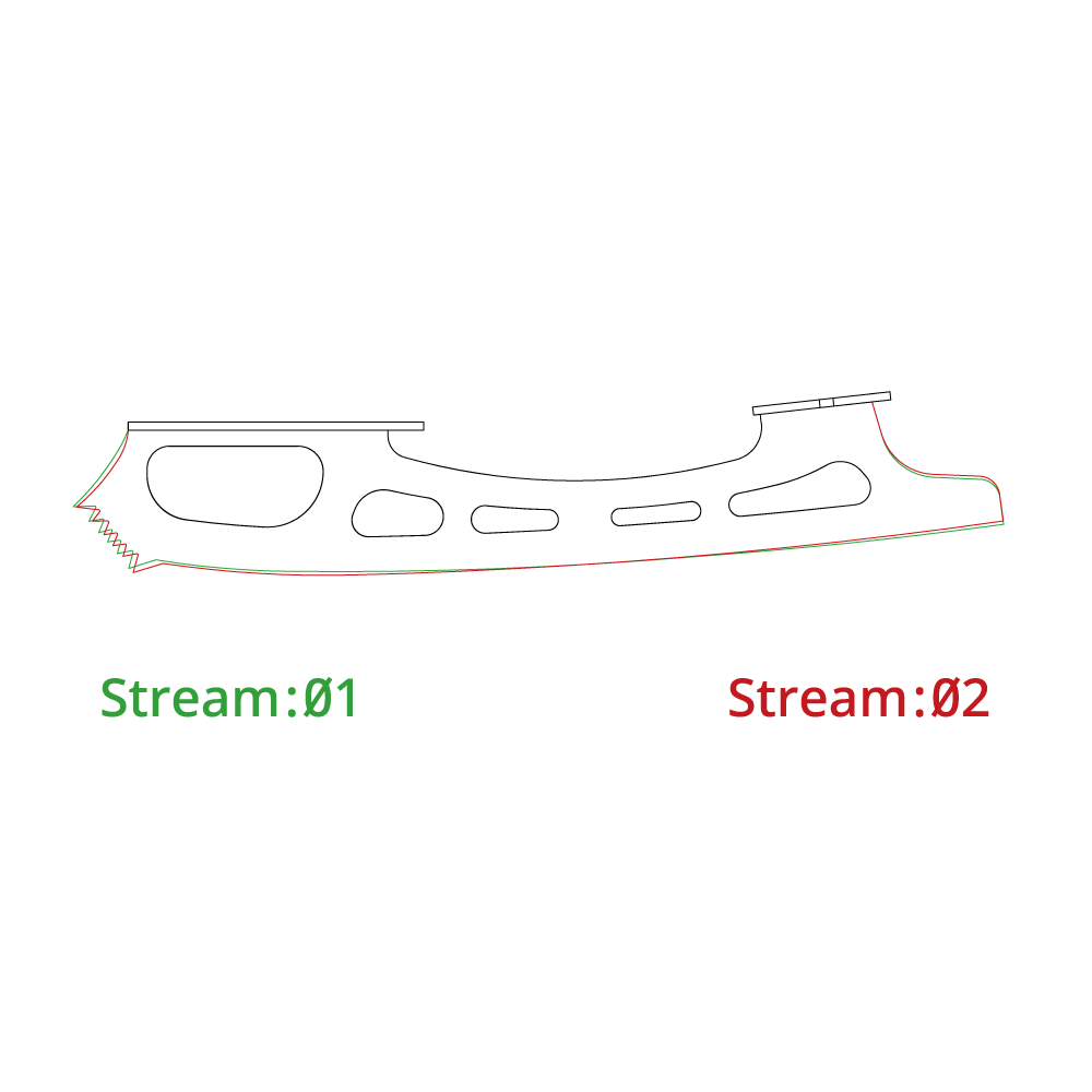 01と02のカーブ重ね合わせ図